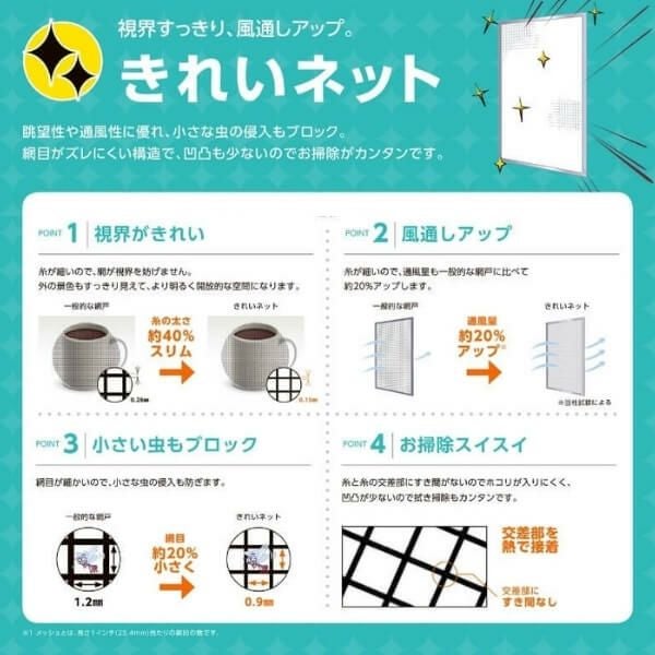 持出し網戸 オーダーサイズ LIXIL 障子1枚W691～870mm レール内々H1128 