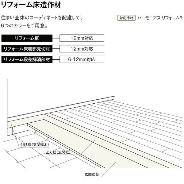 床造作材 リフォーム段差解消部材 6・12mm床材対応 LZY●●90●J 本体・ベース材1本入り リフォーム床造作材 LIXIL【床材】【建材】【造作材】【フロア】【リフォーム】【DIY】 4枚目