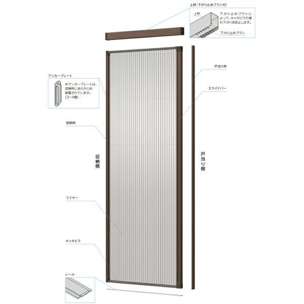 網戸 後付用 しまえるんですα 094182 巾Aw940×高さAh1820mm 標準/補助枠納まり 片開き用 両側収納 リクシル LIXIL 横引き収納網戸 リフォームDIY 7枚目