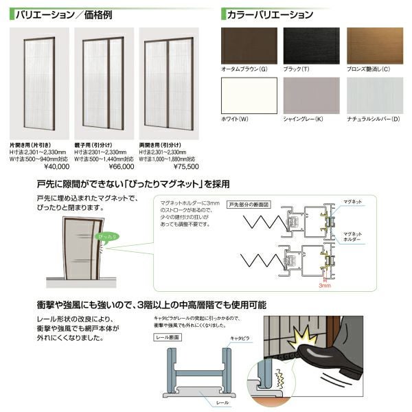 網戸 後付用 しまえるんですα 087194 巾Aw870×高さAh1940mm 標準/補助