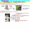 網戸 オーダーサイズ 上部調整桟付TS網戸 窓サイズ 3/4枚建用2枚セット 1枚あたり寸法 巾W600～699×高さH500～699mm LIXIL リクシル純正 リフォーム 交換 DIY 7枚目