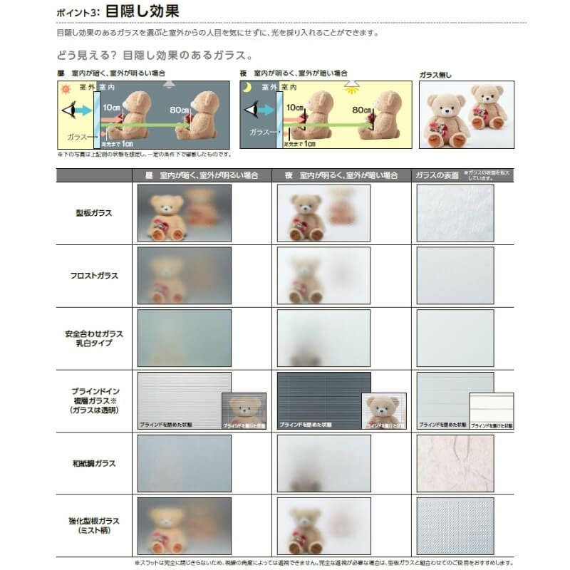 工事不要！マグネティック樹脂製内窓 防音窓 二重窓 インプラス 内窓 二重窓 リクシル FIX窓 Low-E複層ガラス W200〜500