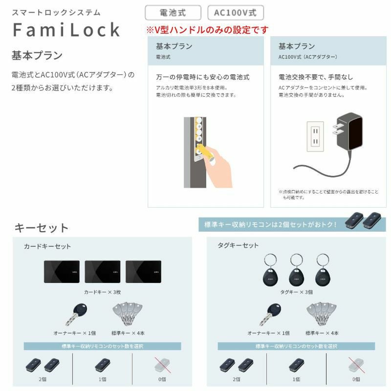 9/28値上げ】 玄関引き戸 エルムーブ2 L19型 片袖仕様 呼称W169 W1692