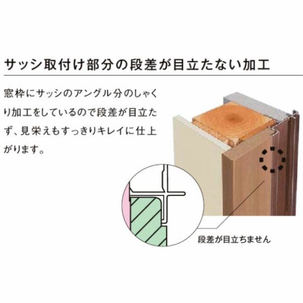DS窓枠 ジャストカット仕様 サーモスシリーズ用 規格サイズ16505用 ノンケーシング 四方タイプ ねじ付アングル LIXIL/TOSTEM 高性能ハイブリット窓断熱サッシ 4枚目