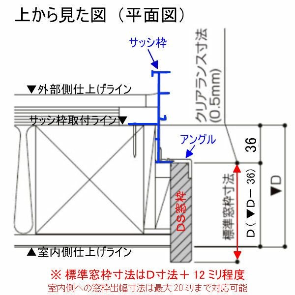 DS窓枠 ジャストカット仕様 サーモスシリーズ用 規格サイズ17609用